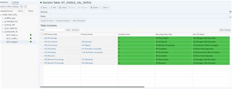 brf fatafat time table|How to read BRF+ decision table into an internal table in ABAP.